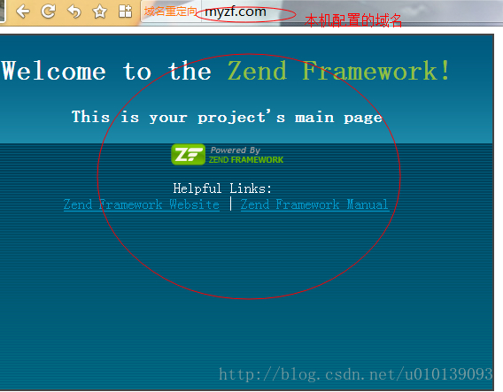 Zend framework开发前期准备1