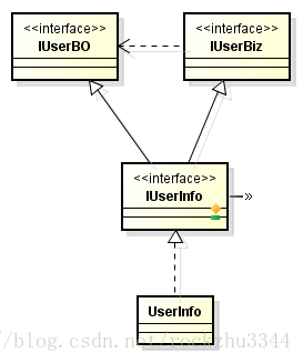 图1-2