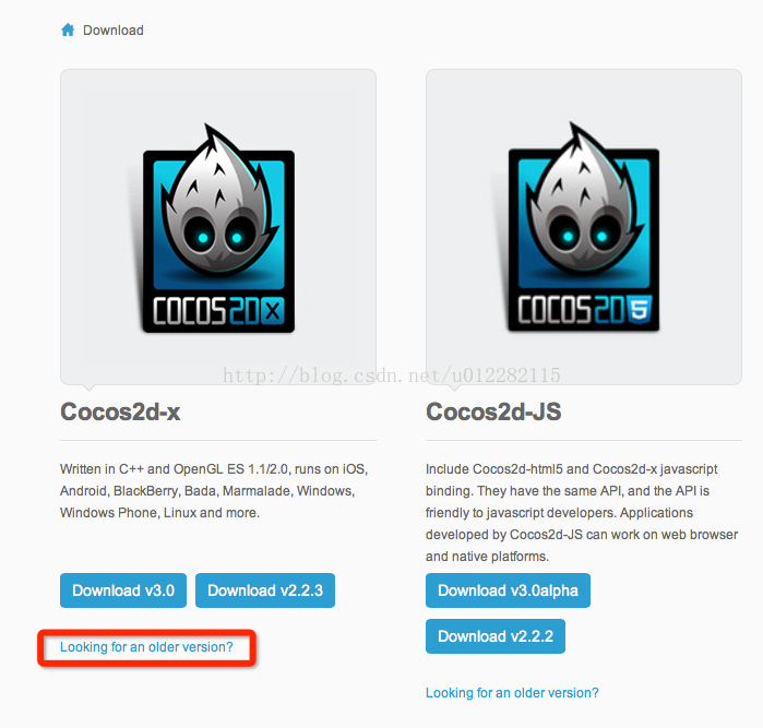 Configuring Cocos2d X Development Environment On Mac Code World