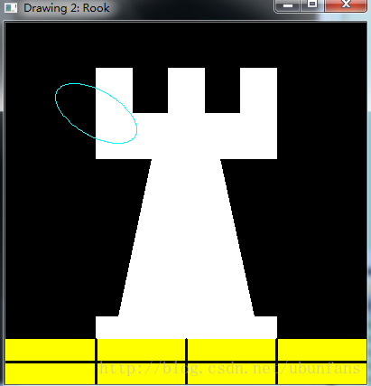 opencv 3.0 绘图 highgui