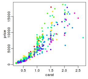 ggplot shape_网络映射的概念[通俗易懂]