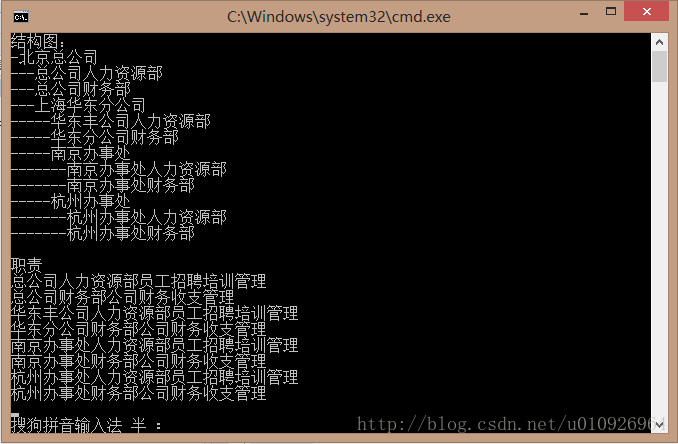 分公司=一部门——组合模式