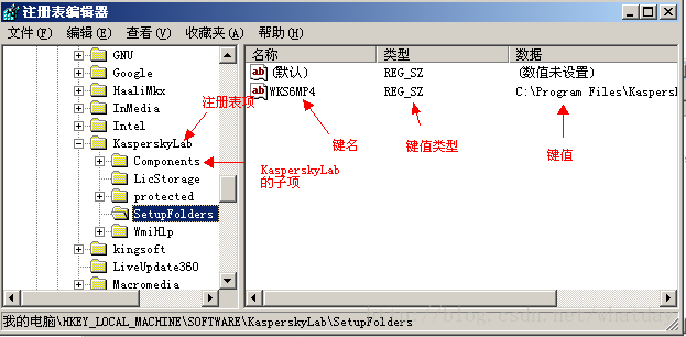 Windows内核函数(2) - 内核模式下的注册表操作 - Fly - 从C开始
