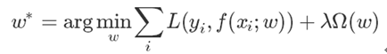 机器学习中的范数规则化之（一）L0、L1与L2范数