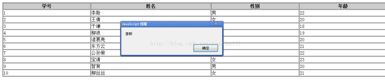 JavaScript实现获取table中某一列的值