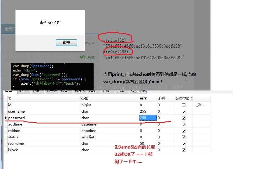两个相等的值 经过if 判断后不等于了