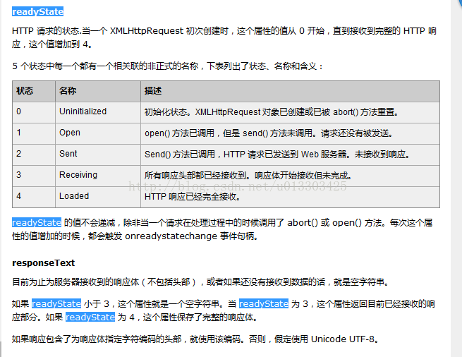 ajax学习之xml数据处理实例（网页注册用户名无刷新检测）