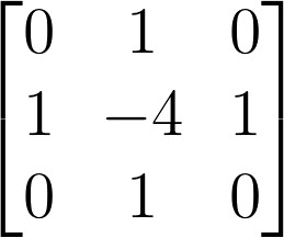 【OpenCV入门教程之十二】OpenCV边缘检测：Canny算子,Sobel算子,Laplace算子,Scharr滤波器合辑