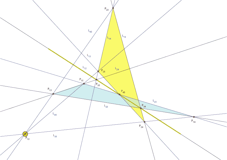 Pascal Hexagrammum Mysticum 的深度探索 Weixin 的博客 程序员宅基地 程序员宅基地