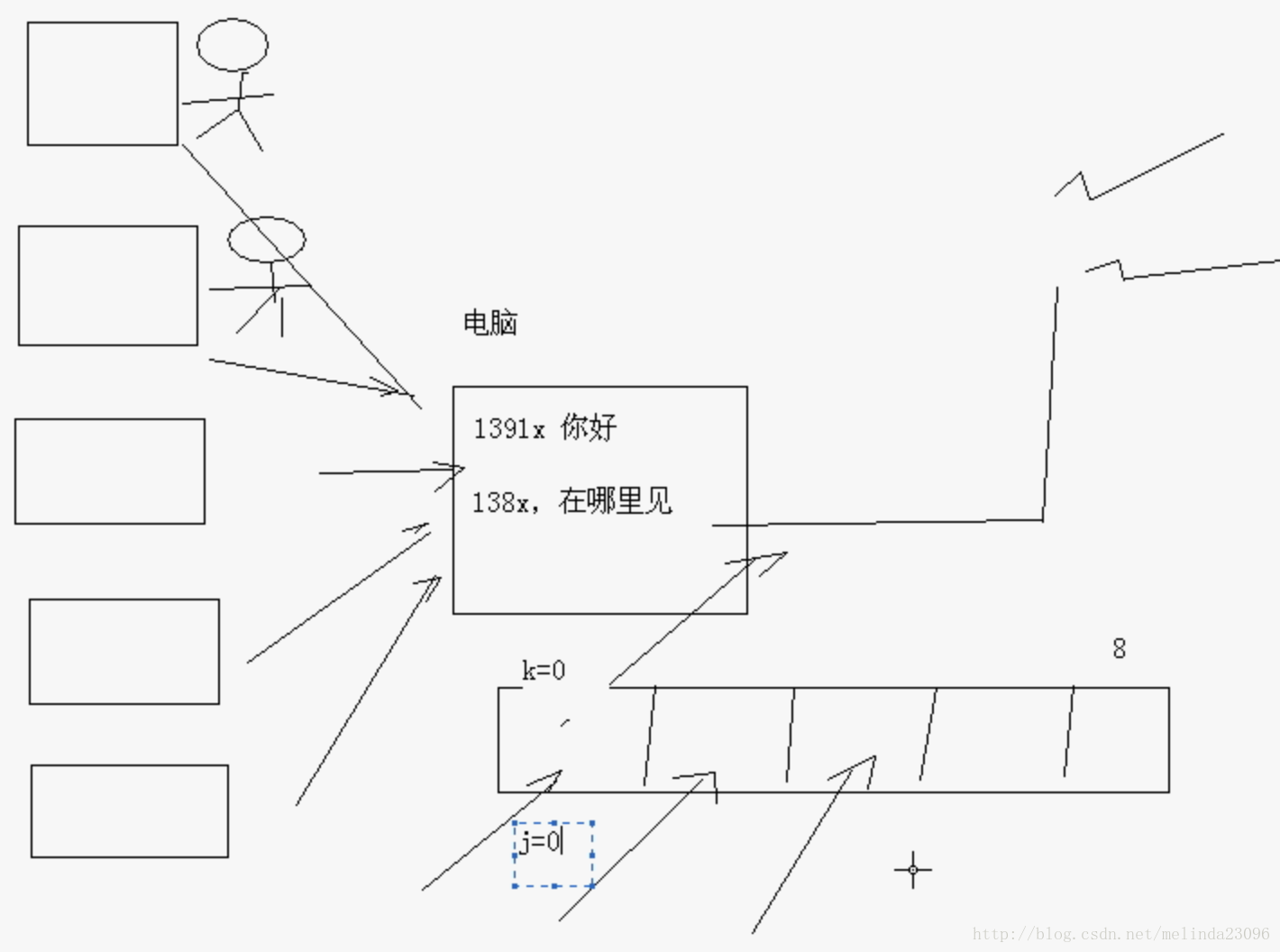 黑马程序员---多线程