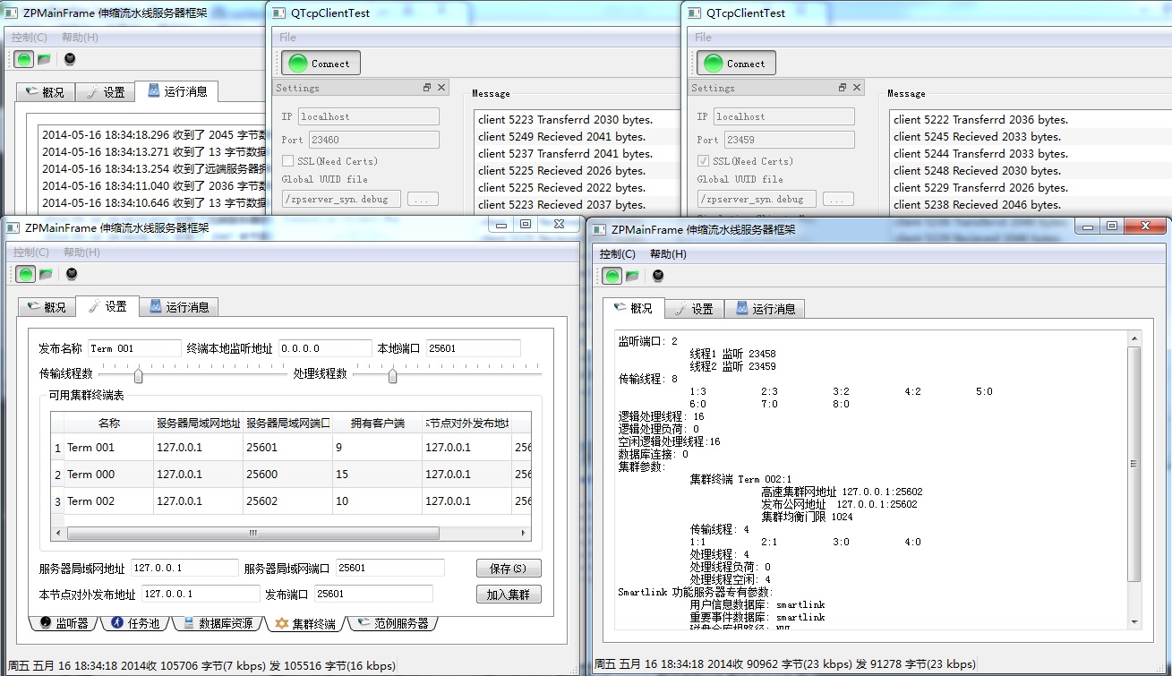 一种基于Qt的可伸缩的全异步C/S架构server实现(一) 综述