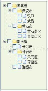 zTree实现多选树