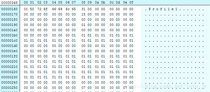 Fifa21怎么制作传奇存档 Csdn