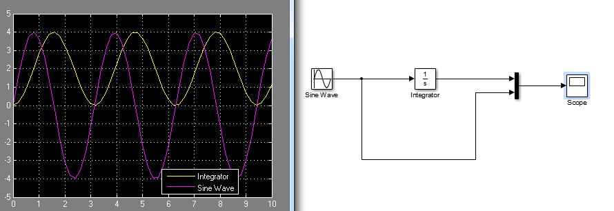 bode plots by hand 徒手绘制波特图_bode图画法csdn-csdn博客