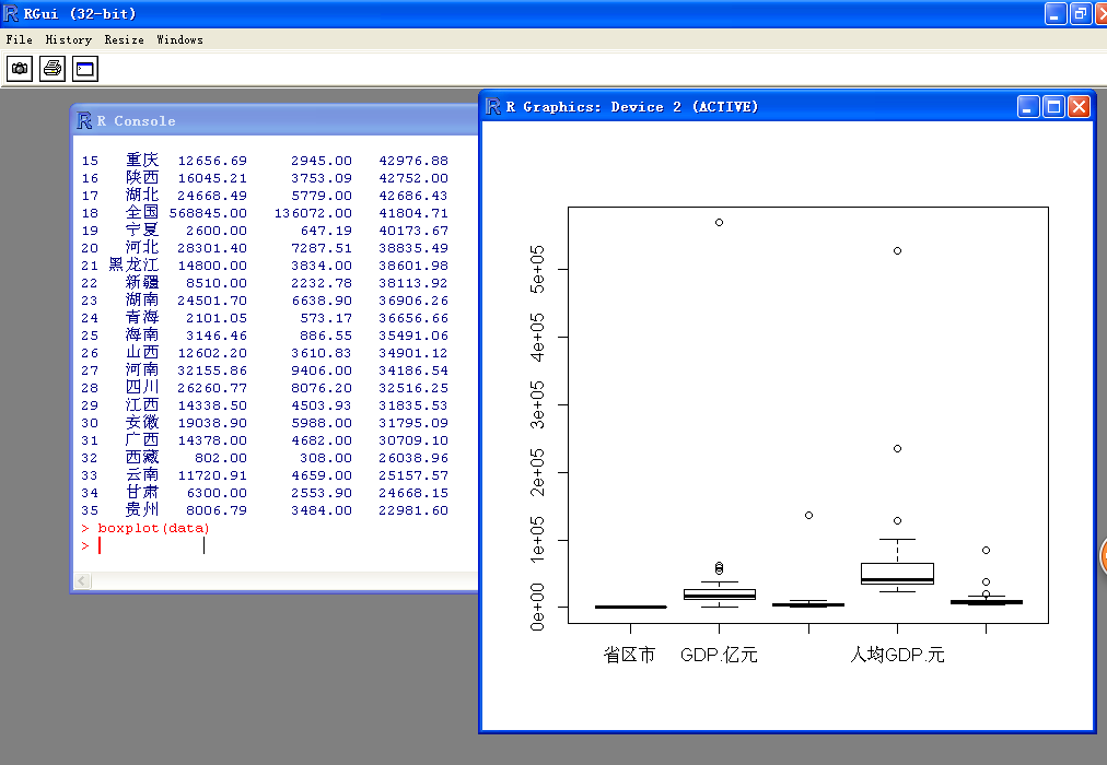 How draw a stem -and -leaf & box-plot display by R.or Python_python ...