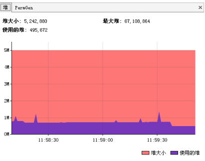 技術分享圖片