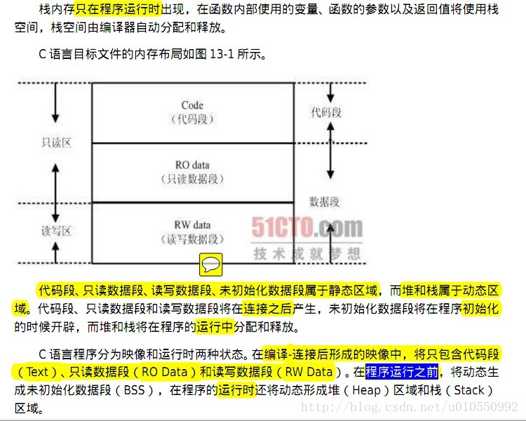 Const Static变量存放位置 Hi的专栏 Csdn博客