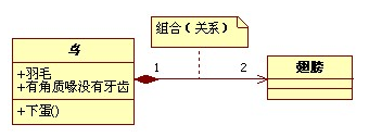 软测试总结