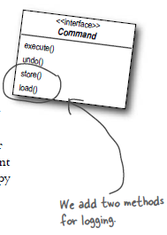 举例说，在命令模式（Command Pattern）