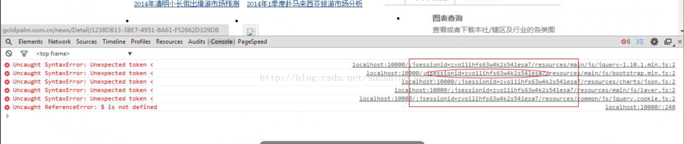 jetty disabled jessionId in url