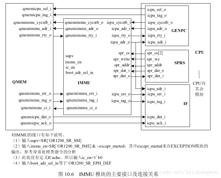 or1200于IMMU分析