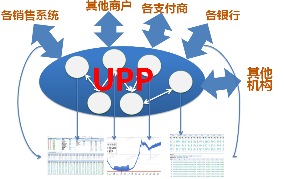 监控平台架构设计