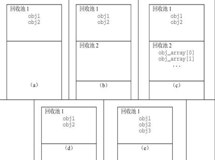 8、Cocos2dx 3.0三，找一个小游戏开发3.0存储器管理的版本号