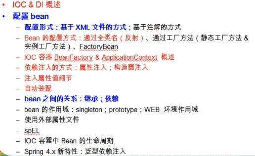spring bean之间的关系：继承；依赖「建议收藏」