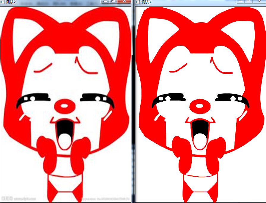 《学习opencv》笔记——矩阵和图像操作——cvConvertScale,cvConvertScaleAbs,cvCopy and