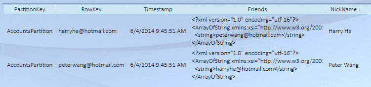 <span>Azure编程笔记（1）：序列化复杂类型的TableEntity字段</span>