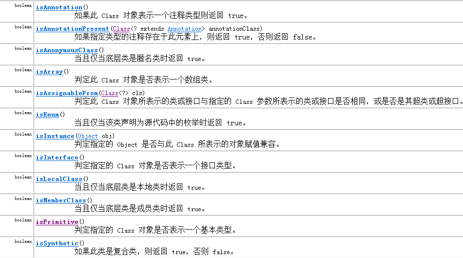 Java中的反射——（1）什么是反射