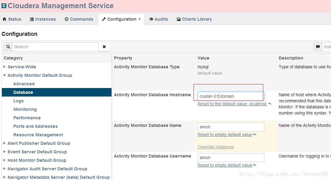 CDH部署维护问题记录_ioexception thrown while collecting data from hostCSDN博客