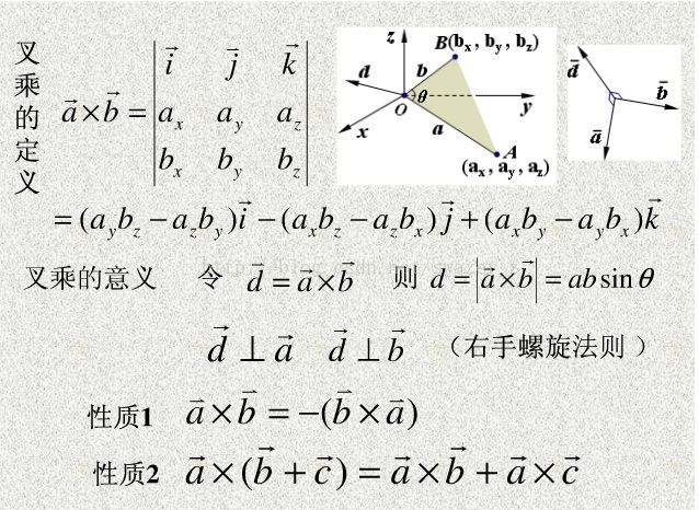 三角函数和向量