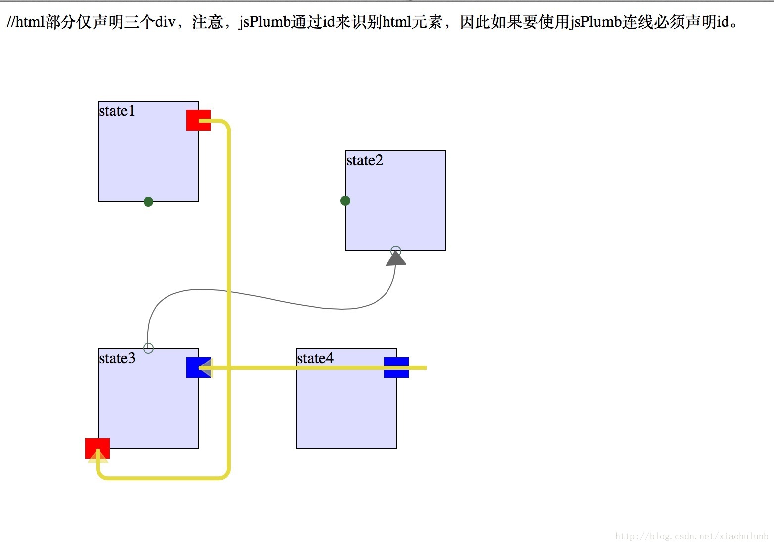 JQuery_JavaScript___plug__jsPlumb.js UI连线插件使用