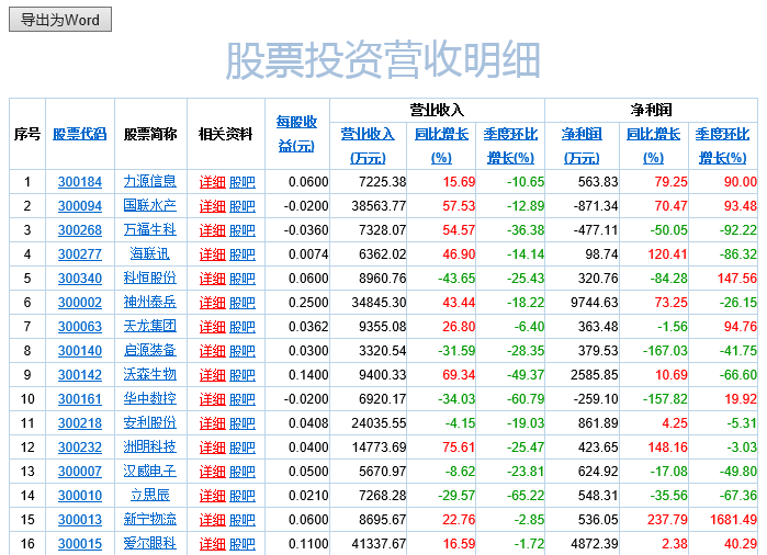 JS达到Web指定保存的和打印功能的内容