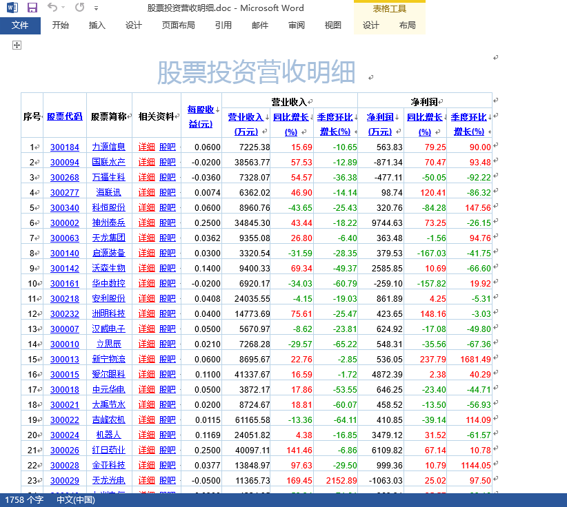 JS达到Web指定保存的和打印功能的内容