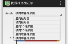 XCL-Charts图表库中柱形图的同源风格切换介绍