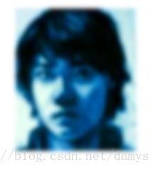 
			
				HTML5----CSS3图片滤镜(filter)特效			