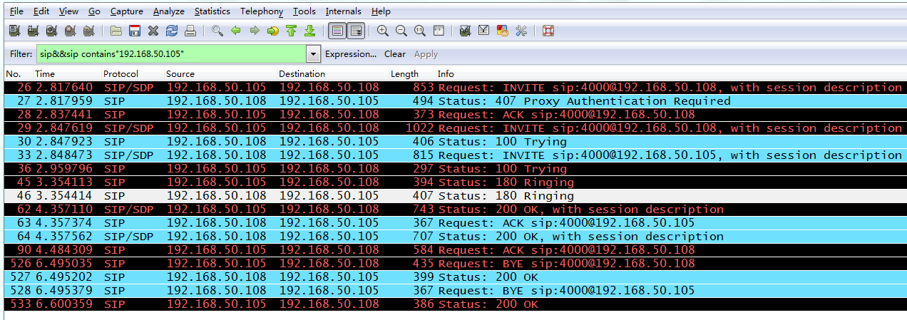 Wireshark抓包分析Sip流程