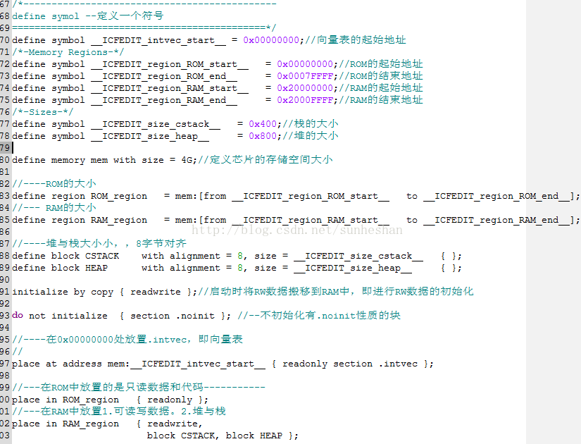 外加SRAM 配置ICF文件