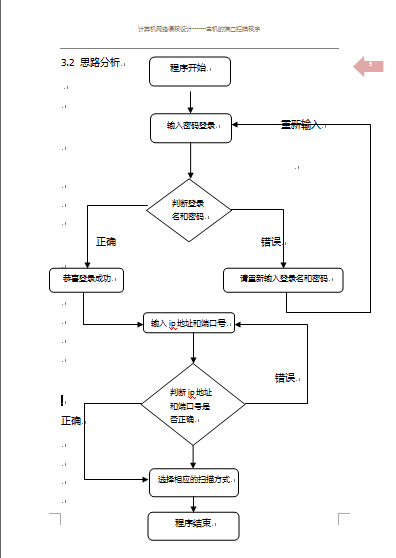 计算机网络课程设计报告「建议收藏」