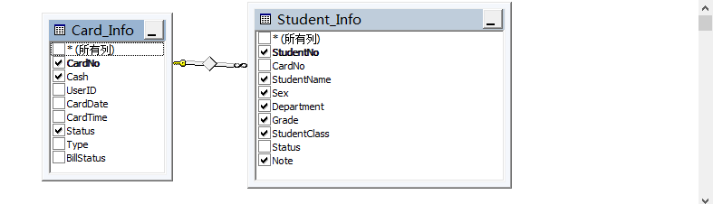 查看——让你的房间变得更加简单查询