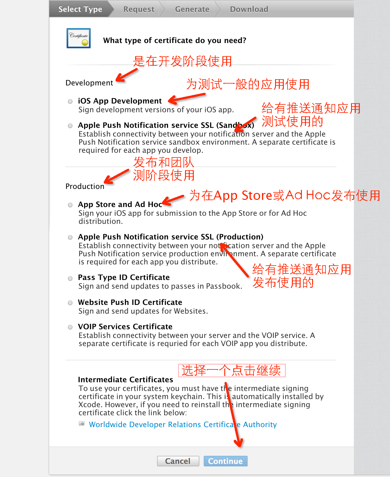 iOS 真机调试(最具体的步骤来解决历史,hmt精心打造)