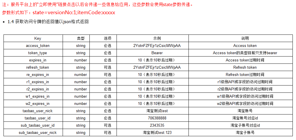 淘宝在线订购应用实践—授权