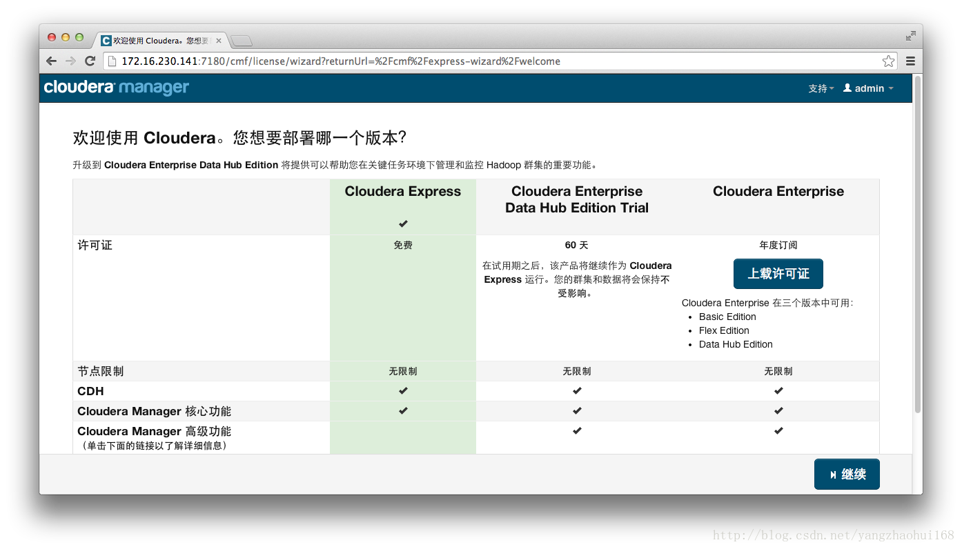 选择Cloudera Express