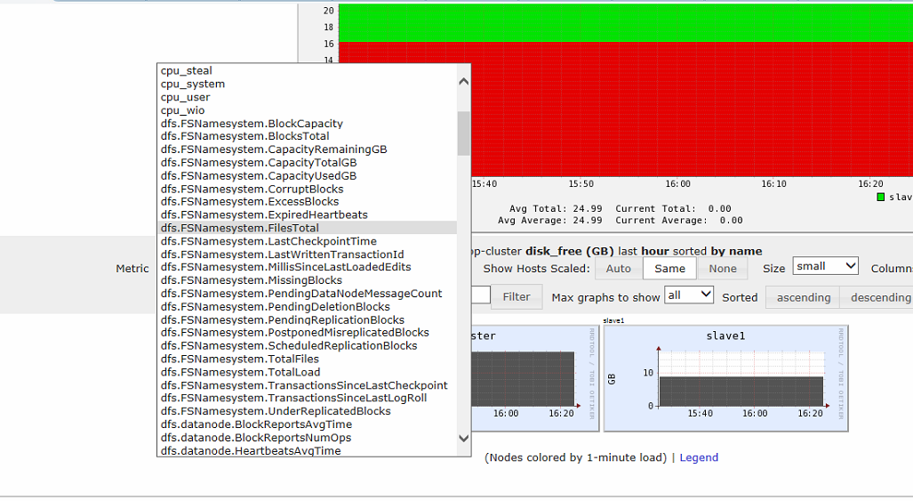 搭建ganglia集群而且监视hadoop CDH4.6