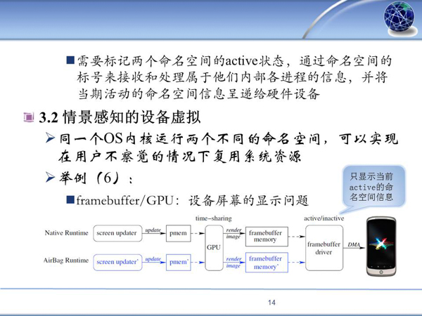 阅读：AirBag Boosting Smartphone Resistance to Malware Infection