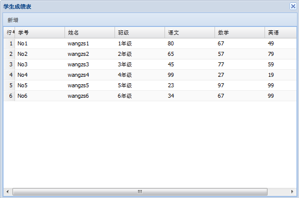 extjs_03_grid(添加数据)