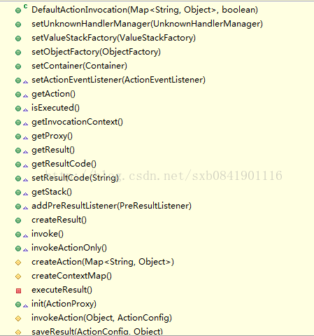 深入struts2.0(七)--ActionInvocation接口以及3DefaultActionInvocation类