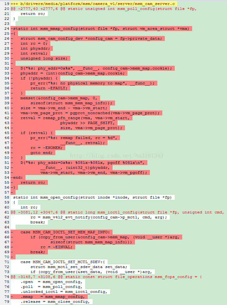 Uncontrolled memory mapping in camera driver (CVE-2013-2595)